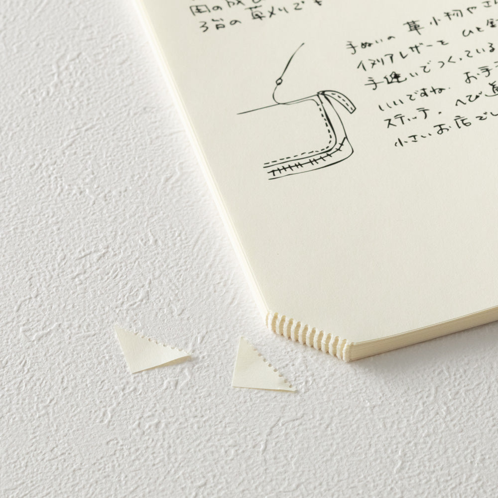 MD 1 Day 1 Page Journal A5 - BLANK