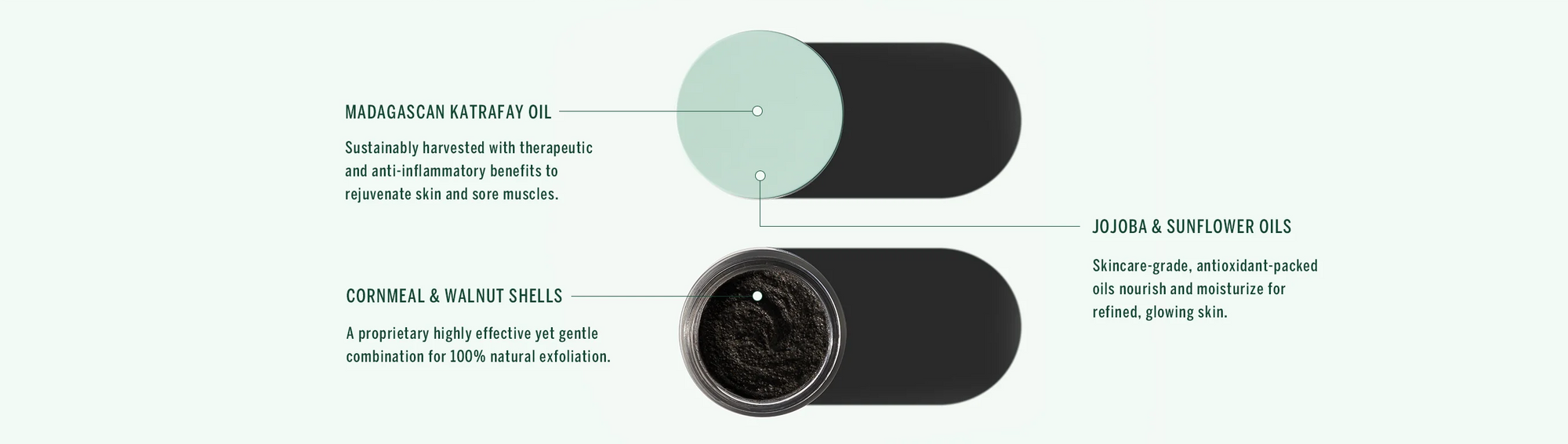 Body Scrub : Katrafay 2oz